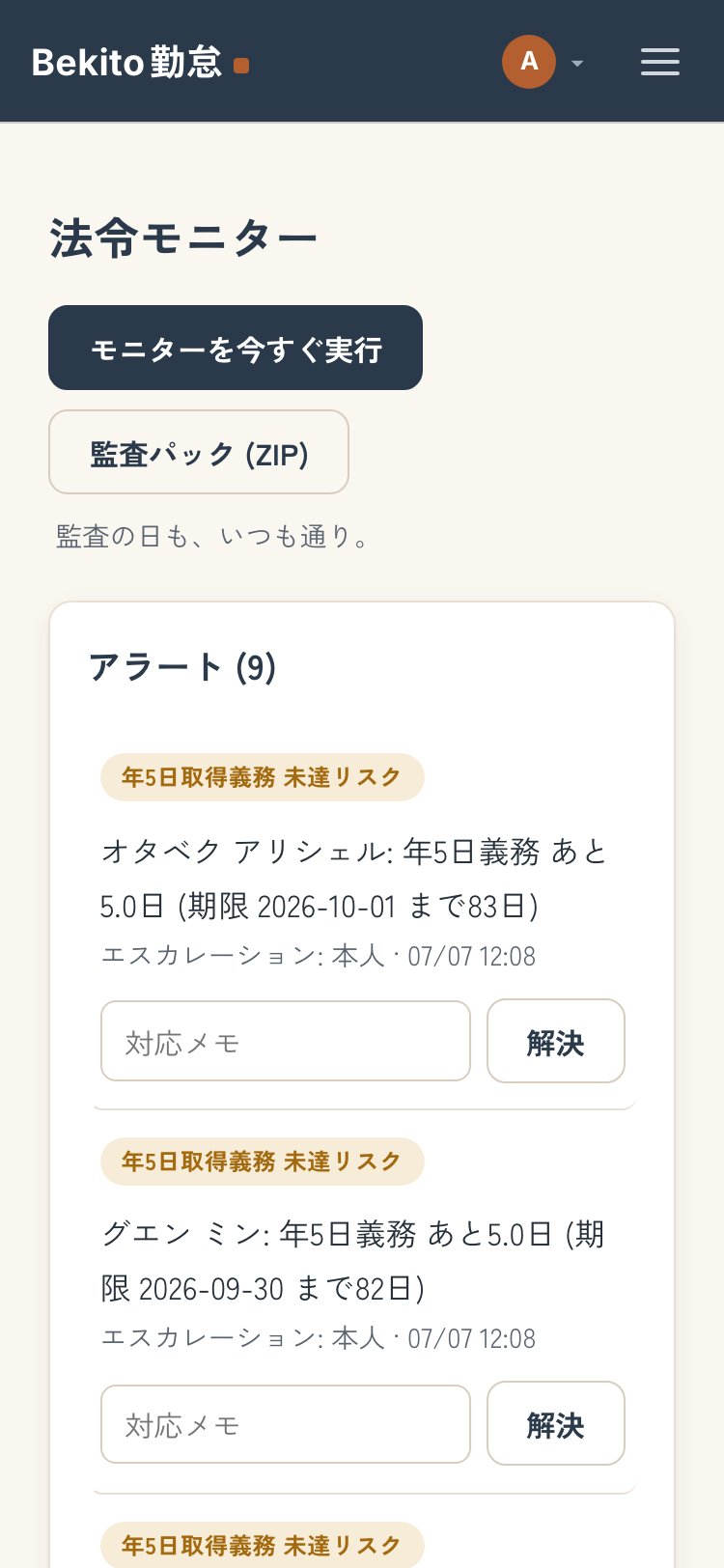 法令リスクを表示するモニター