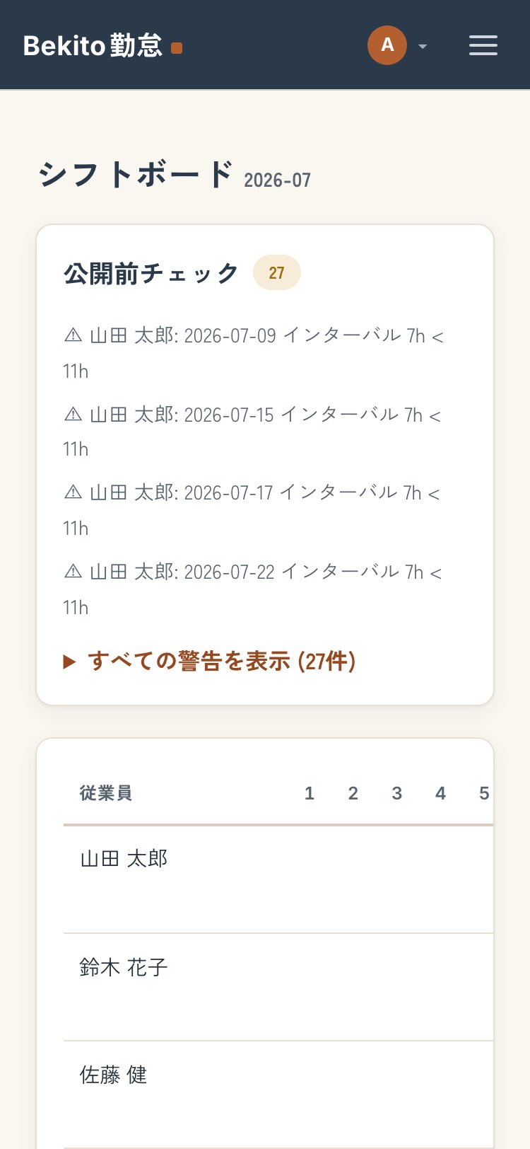 スマートフォンのシフトボード